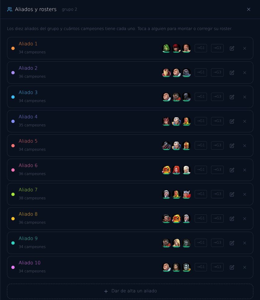 Panel de aliados y rosters con la lista del grupo
